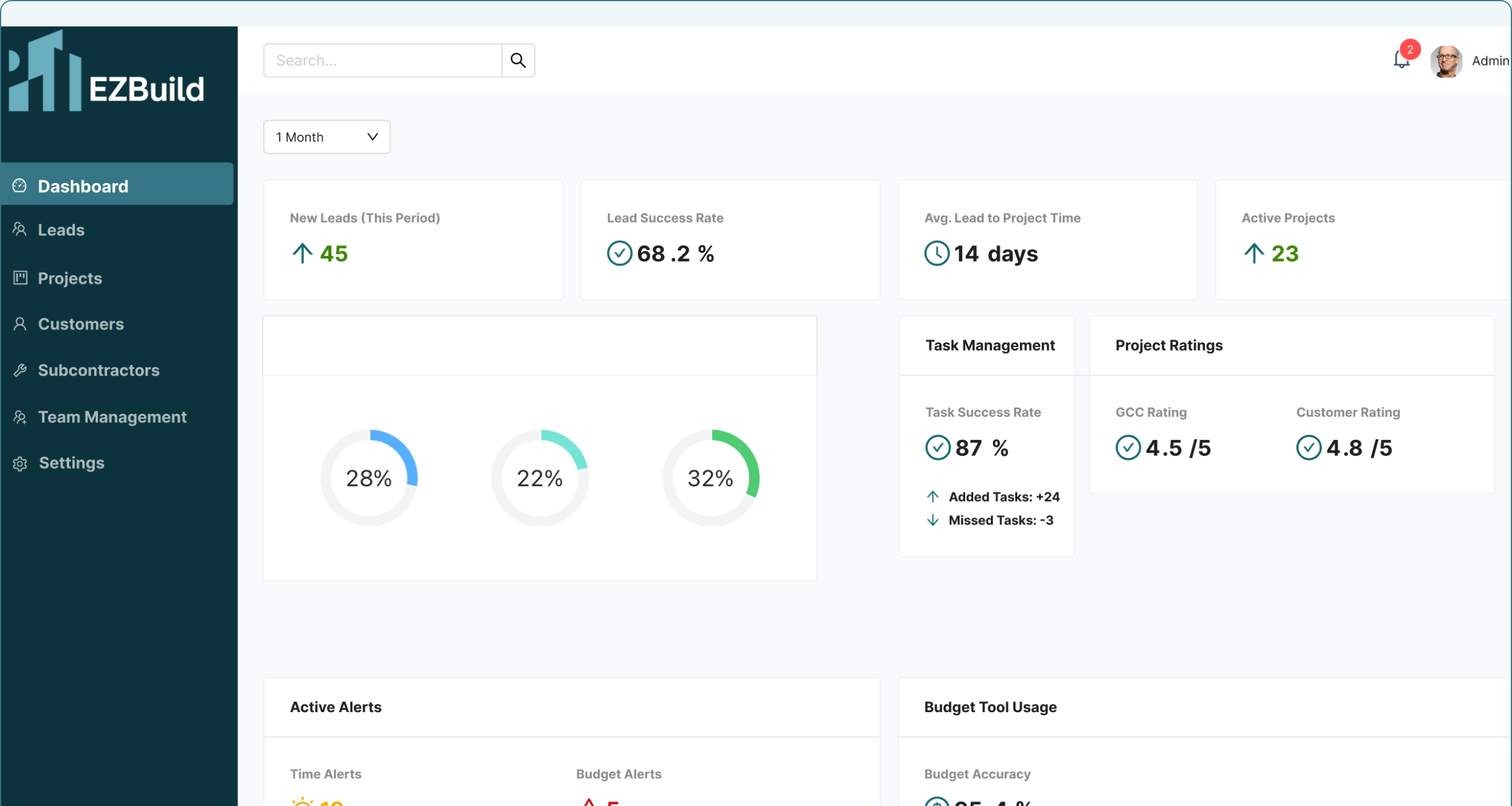 EZeBld Dashboard